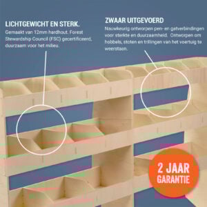 Renault Trafic L2 (LWB) 2015+ Dubbele Van-planken Aan De Bestuurderskant - Afbeelding 7